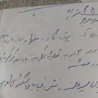 اجاره مغازه ۴۵ متری با موقعیت عالی