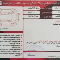 پژو 405 جی ال ایکس (GLX)، مدل ۱۳۹۱|خودرو سواری و وانت|اصفهان, دستگرده|دیوار
