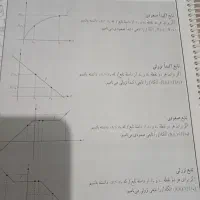 جزوه حسابان 2
