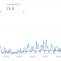 سئو حرفه ای|استخدام رایانه و فناوری اطلاعات|اصفهان, قلعه طبره|دیوار