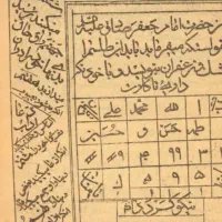 دعا.سرکتاب.استخاره.بازگشت|فعالیت داوطلبانه|ملکان, |دیوار