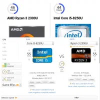 HP MT44 14 و تاچ HDD 1 TB