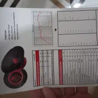 میدرنج کاشیاما سایز ۸ نو نو|صوتی و تصویری|آمل, |دیوار