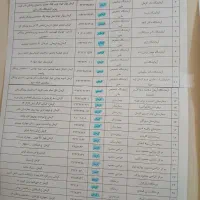 راهنمایی درباره تامین اجتماعی