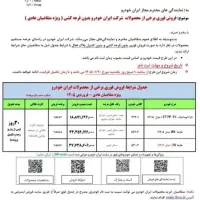ثبت نام ایران خودرو