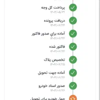 فروش خودرو تارا v1p رنگ سفارشی نقره ای تیتانیوم|خودرو سواری و وانت|بندرعباس, |دیوار