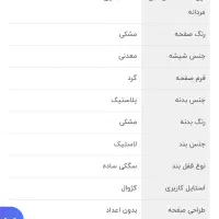 ساعت کاسیو مردانه|ساعت|تهران, ارجمندی راد|دیوار