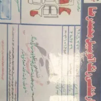 پژو پارس ELX|خودرو سواری و وانت|تهران, اقدسیه|دیوار