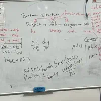 آموزش زبان انگلیسی با تخفیف ویژه