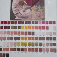 تابلو فرش به همراه نخ و نقشه