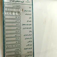 فروش یخچال سوزان فوری قیمت مناسب|یخچال و فریزر|تهران, دستغیب|دیوار