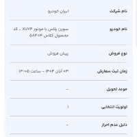 حواله سورن پلاس