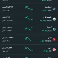صراف قرعه کشی اتریم مطمئن ترین برای ارز دیجیتال