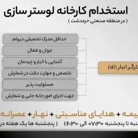 کمک انباردار