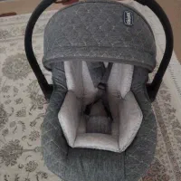 کریر در حد صفر