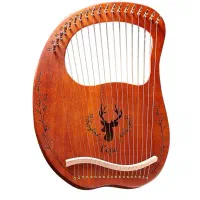 کالیمبا|سازهای سنتی|رباطکریم, رباطکریم|دیوار