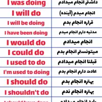 راهنمایی میخواهم