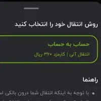 پرداخت وام