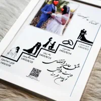 تابلو عاشقانه،تابلو مناسب هدیه تولد،سالگرد ازدواج|تابلو، نقاشی، عکس|تربت‌حیدریه, بوستان باغ ملی|دیوار