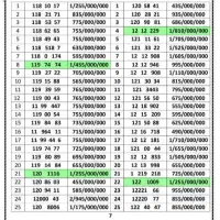 ۰۹۱۲.۱۲۰.۳۰.۳۳