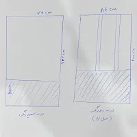 فروش دو عدد درب آلومینومی|مصالح و تجهیزات ساختمان|بهبهان, |دیوار
