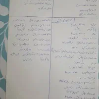 کتاب|کتاب و مجله تاریخی|تهران, جنت‌آباد جنوبی|دیوار