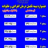 بیمه درمان و موبایل|خدمات مالی، حسابداری، بیمه|مشهد, ولیعصر (شهرک غرب)|دیوار