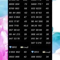 0912.1.754457|سیم‌کارت|تهران, فرمانیه|دیوار