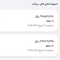 فروش و انتقال امتیاز وام طرح مهربانی چهار درصد|خدمات مالی، حسابداری، بیمه|ارومیه, |دیوار