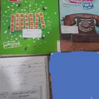 کتاب کنکور|کتاب و مجله آموزشی|تهران, حسن‌آباد|دیوار