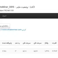 ماینر m50|قطعات و لوازم جانبی رایانه|تهران, وردآورد|دیوار