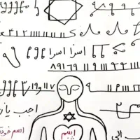 استخاره سرکتاب