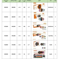 بزرگترین پخش عمده اسپیکر و ساعت هوشمند و ایرپاد|سیستم صوتی خانگی|مشهد, جاهد شهر|دیوار