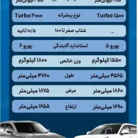 رووی روئوه erx5|خودرو سواری و وانت|تهران, فاطمی|دیوار