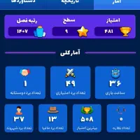 اک مافیامون