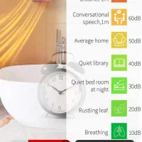 هیتر برقی|بخاری، هیتر، شومینه|بندر ماهشهر, |دیوار