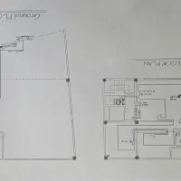 فروش زمین مسکونی با پروانه جدید محدوده مشتاق