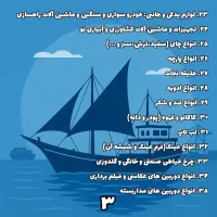 واردات هلدینگ افق خلیج فارس لنج حال بارگیری (فوری)|خدمات حمل و نقل|تهران, بازار|دیوار