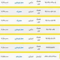 ۵۷ ۳۶ ۱۳۱ ۹۱۱         ۵۳ ۴۳ ۱۸۱ ۹۱۱    صفر مخابرات|سیم‌کارت|رشت, حاجی آباد|دیوار