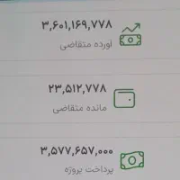 فاز سه/ شهرک مهرگان / شرکت باتیس بنای پارس