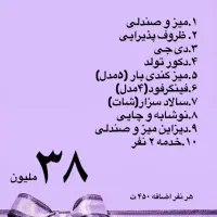 اجرای تولد بدون ورودی سالن|خدمات پذیرایی، مراسم|تهران, قیطریه|دیوار