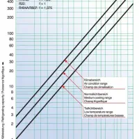 جزوات و نمونه سوالات آمادگی آزمون کارگزاری گمرک