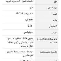 شیشه شیر و آبمیوه خوری کودک|اسباب و اثاث بچه|تهران, نارمک|دیوار
