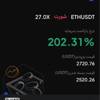 آموزش استراتژی کاربردی ترید برای کسب درامد دلاری