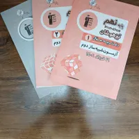 آزمونهای قلمچی تیزهوشان پایه نهم ۴۰۴|کتابخانه، شلف، قفسه‌های دیواری|گنبد کاووس, |دیوار