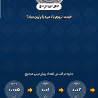 بازی درآمد دلاری|فعالیت داوطلبانه|گنبد کاووس, |دیوار