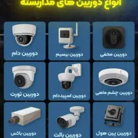 دوربین دزدگیر اماکن