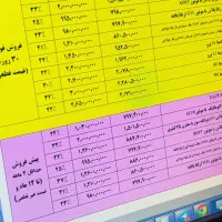 ثبت نام ایران خودرو|خدمات رایانهای و موبایل|بجنورد, |دیوار