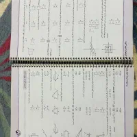 کتاب های خیلی سبز تیزهوشان|کتاب و مجله آموزشی|دوگنبدان, |دیوار