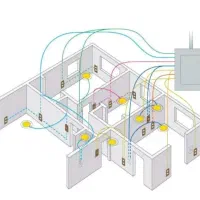طراحی واجرای پروژه های برق ساختمان.